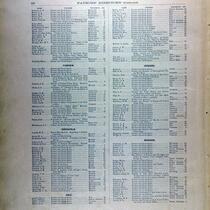 Patrons' Directory of Jones County, Iowa - 2