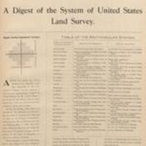 Atlas of Warren County, Iowa, 1902 5 Miscellaneous