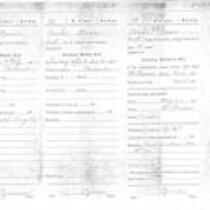 Asahel Mann Civil War records, 1862-1908